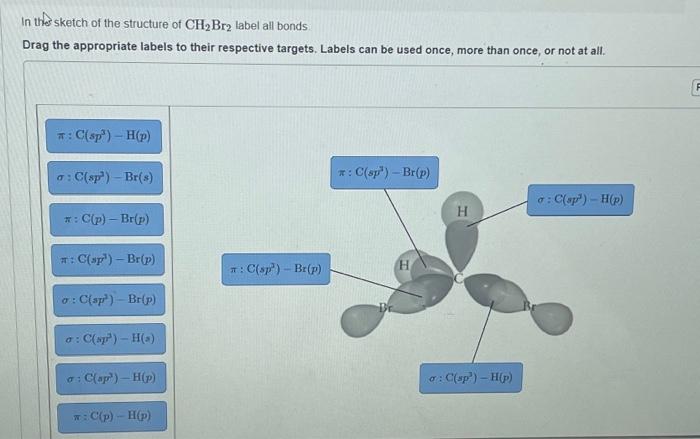 Label all bonds in ch2br2