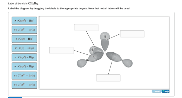 Label all bonds in ch2br2