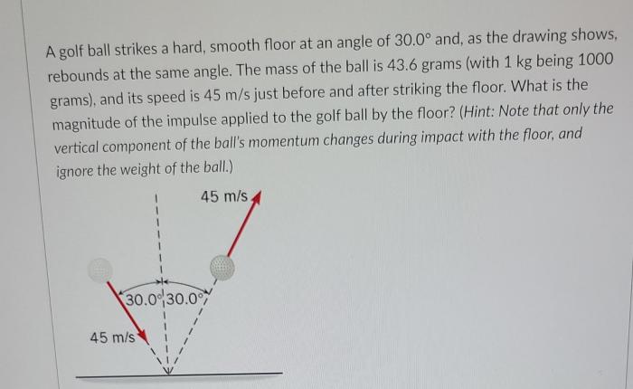 A golf ball strikes a hard smooth floor