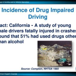 An nhtsa study found that the average