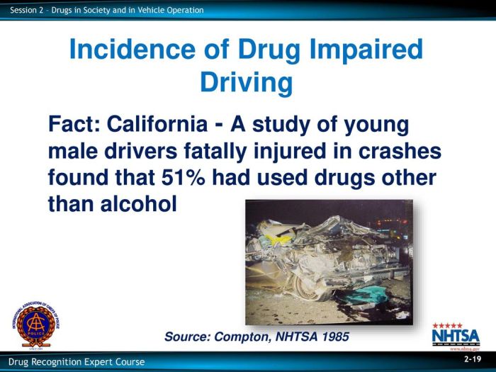 An nhtsa study found that the average