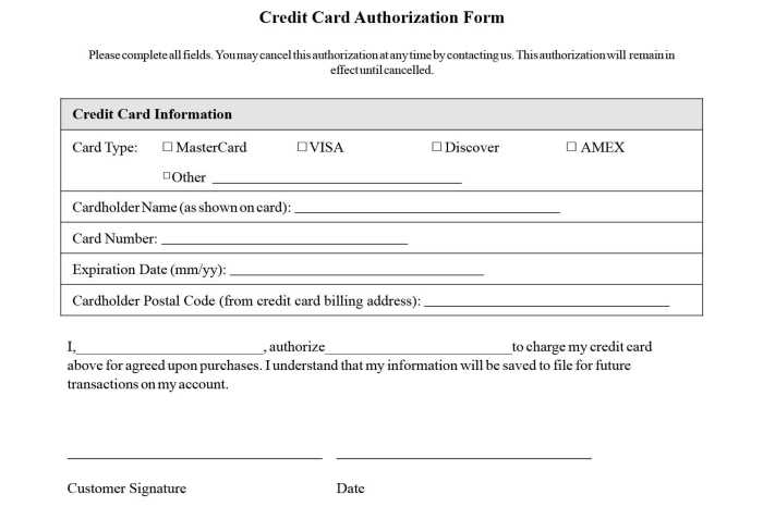 Pfm bill 30 charge on credit card