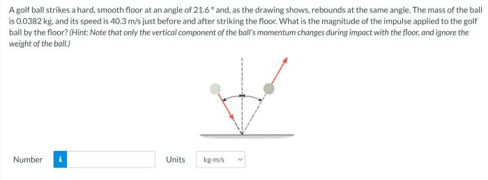 A golf ball strikes a hard smooth floor