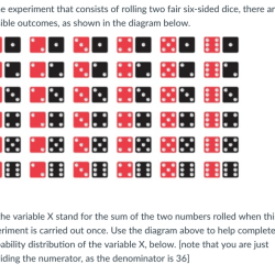 Dice sided two fair roll solved each transcribed problem text been show has outcomes likely equally assumed possible find