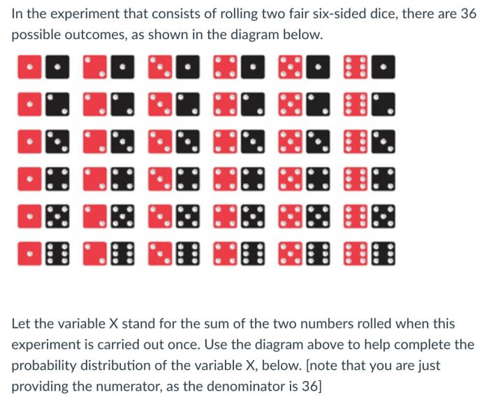 Dice sided two fair roll solved each transcribed problem text been show has outcomes likely equally assumed possible find