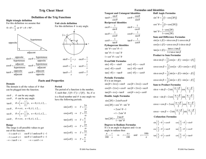 Periodic functions and trigonometry unit test