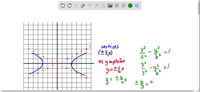 Equation hyperbola find whose graph shown 10f outline help