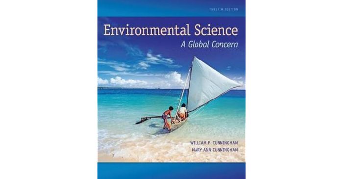 Environmental science a global concern 15th edition pdf