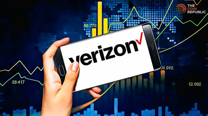 Imagine that 5 of your portfolio is verizon stock