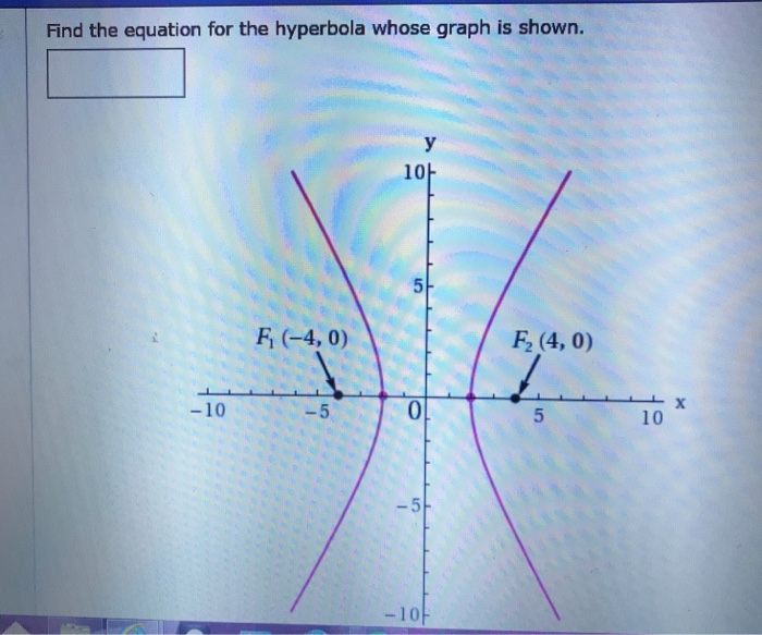 Hyperbola equation