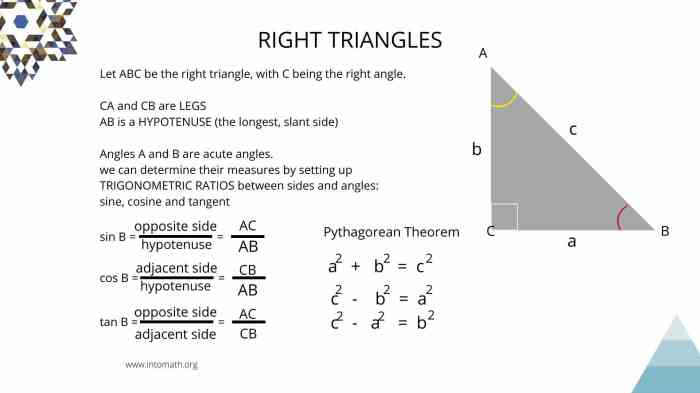 Periodic functions and trigonometry unit test