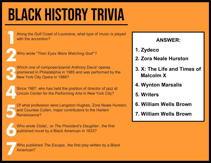 Black pop culture trivia questions and answers pdf