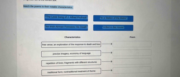 Match the poems to their notable characteristics