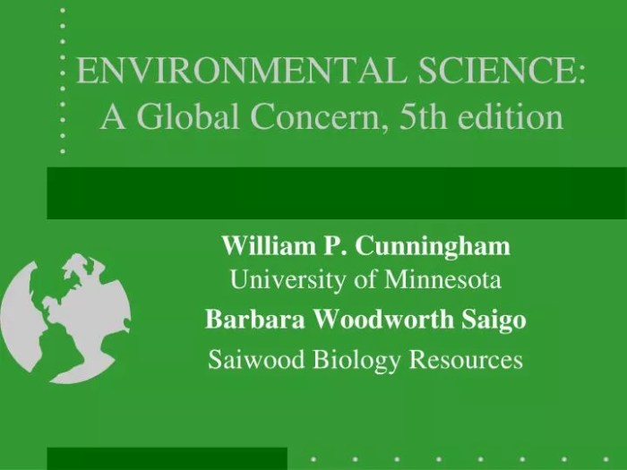 Environmental science a global concern 15th edition pdf