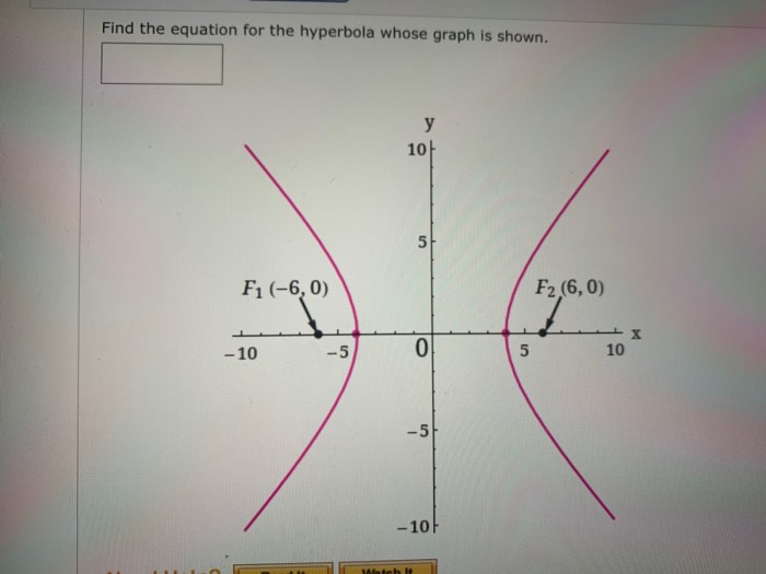 Find the equation for the hyperbola whose graph is shown