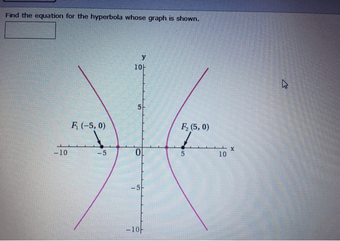 Find the equation for the hyperbola whose graph is shown