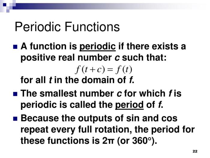 Periodic functions and trigonometry unit test